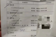 拉萨市入职福利体检都要查什么，入职体检咨询