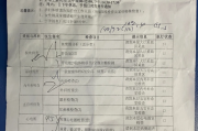 拉萨市深圳入职体检有问题咨询，深圳入户体检问题咨询